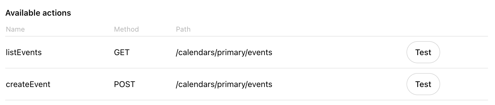 Google Calendar Action Endpoints