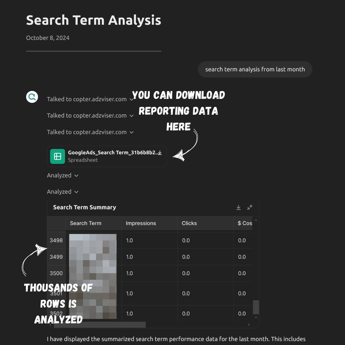 GPT Search Term Analysis Part 1