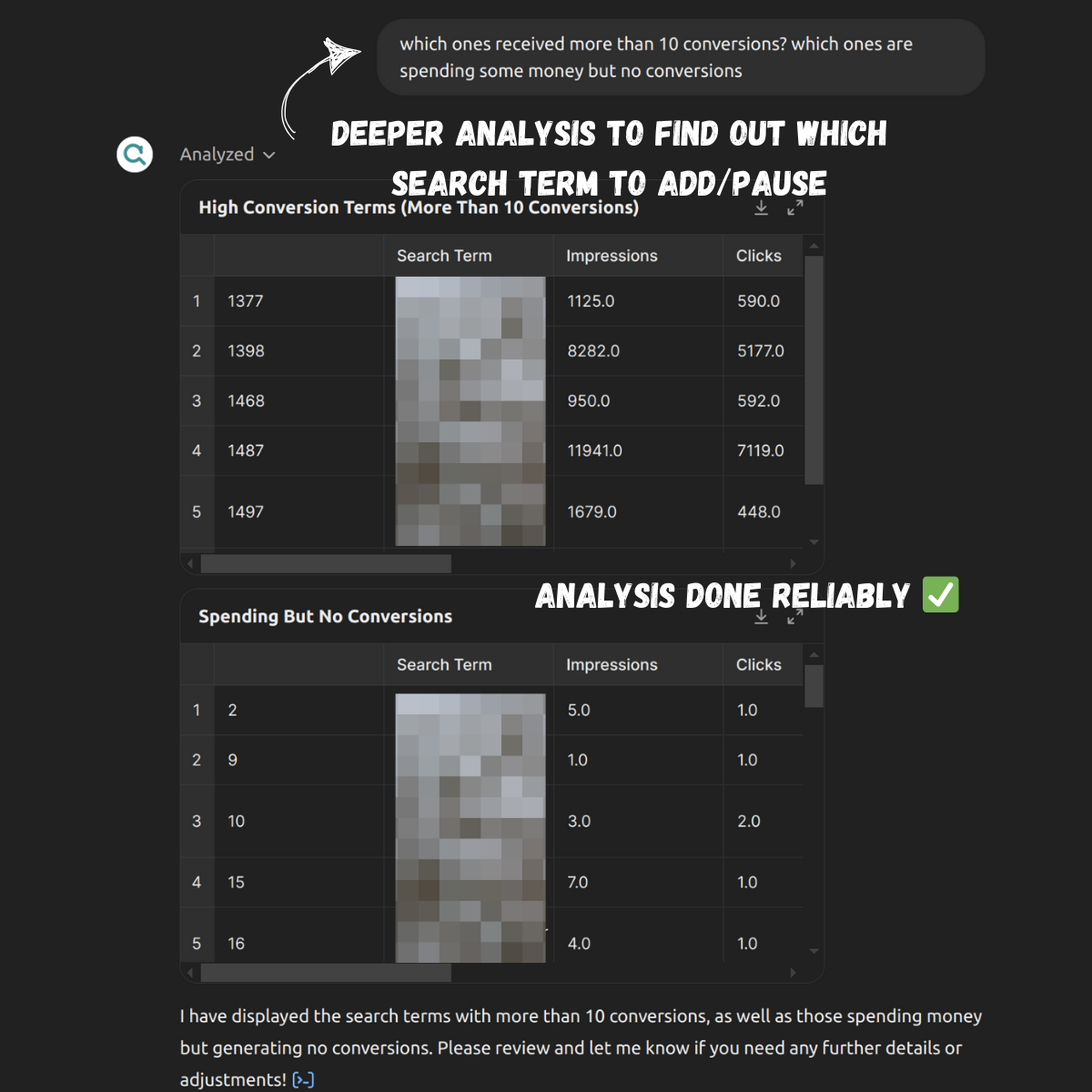 GPT Search Term Analysis Part 2