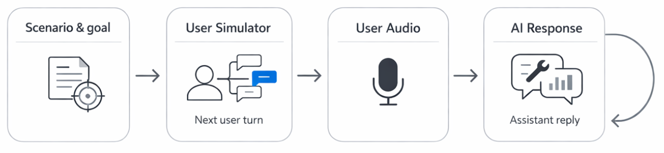 Diagram from page 11
